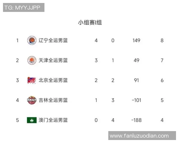 深圳排球队以86分领跑联合会杯积分榜展现强劲实力